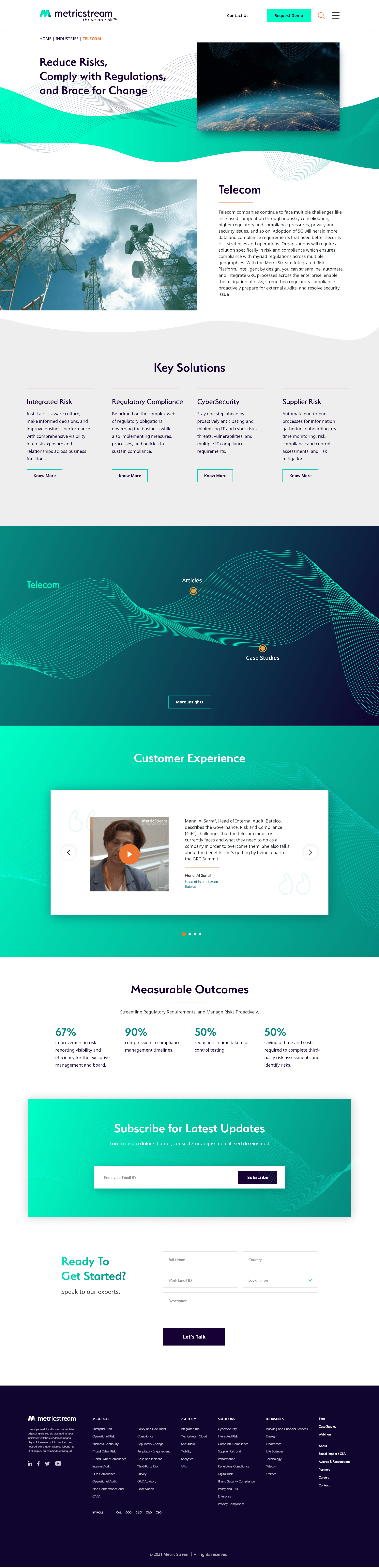 Telecom industry page, built on the same template as every other industry page