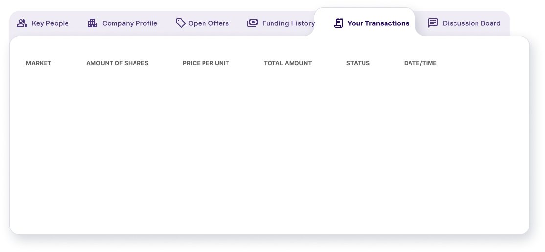 Empty state, deal page your transactions tab
