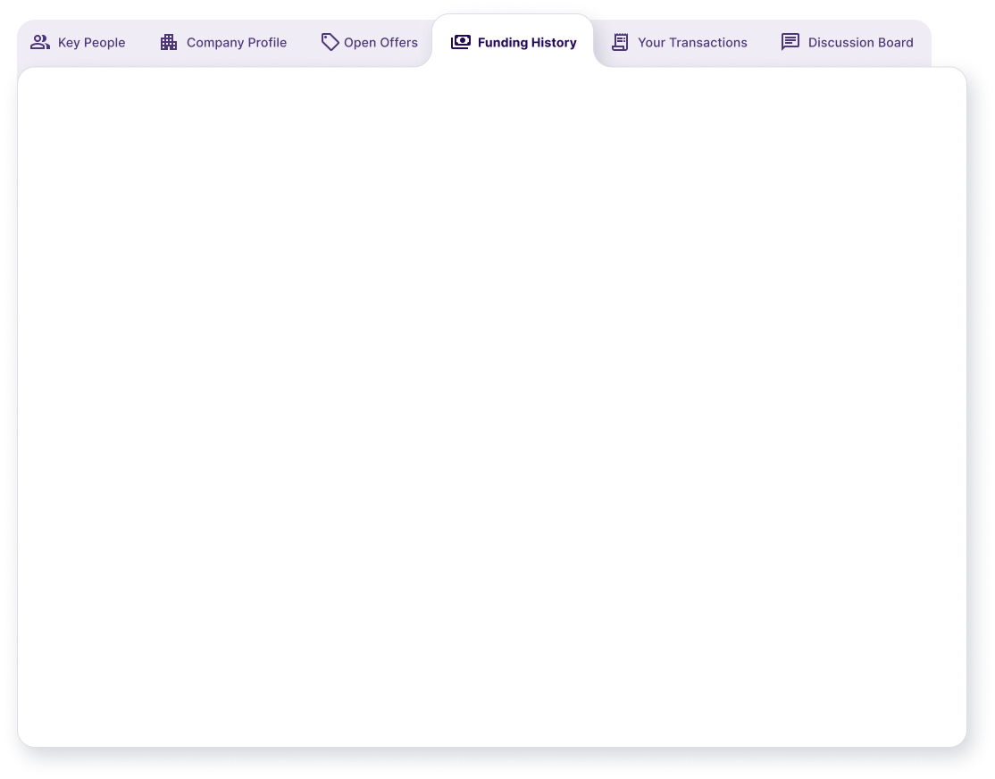 Empty state, deal page funding history tab