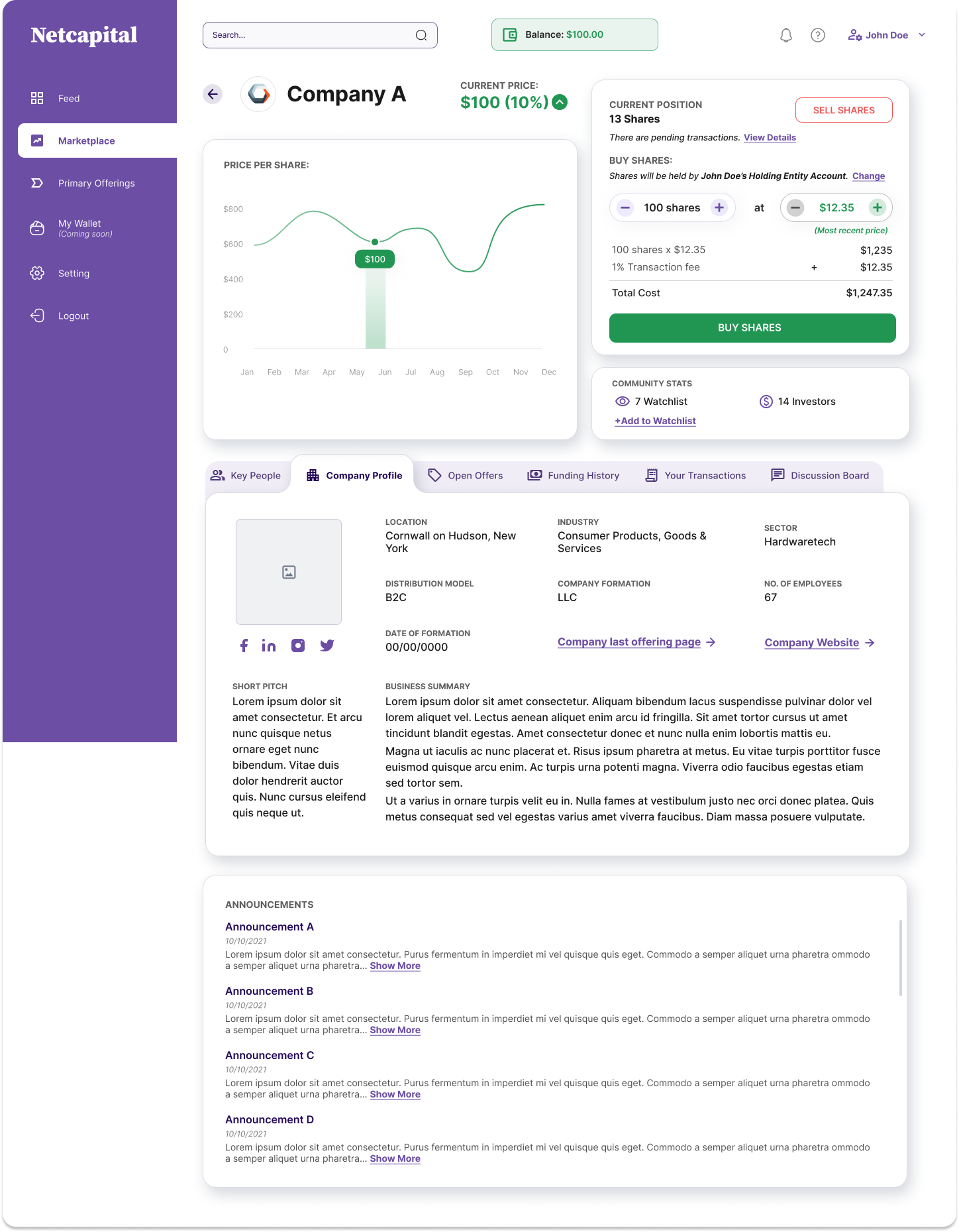 Company profile tab