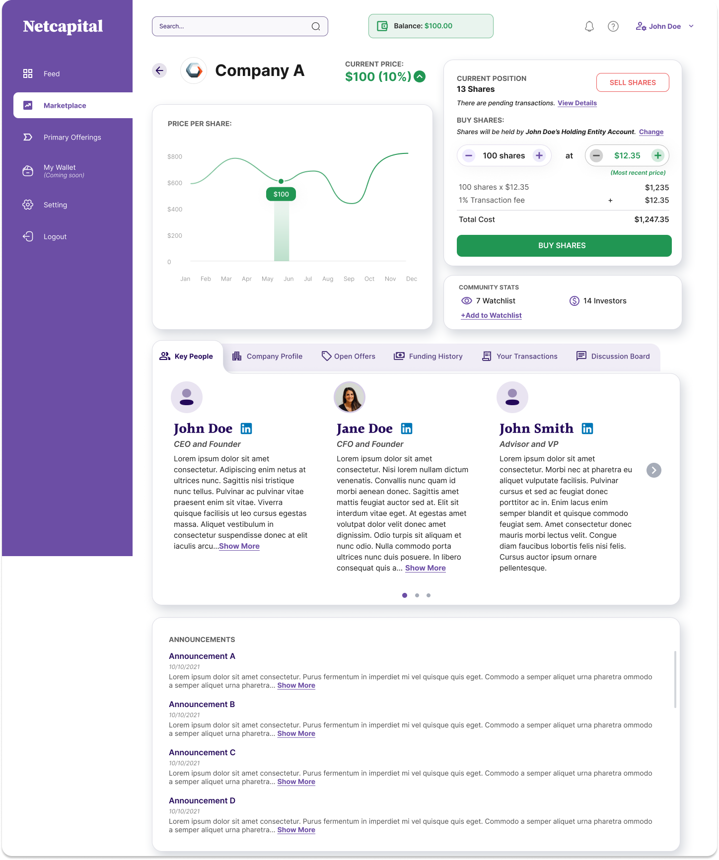 Key people tab with buy checkout