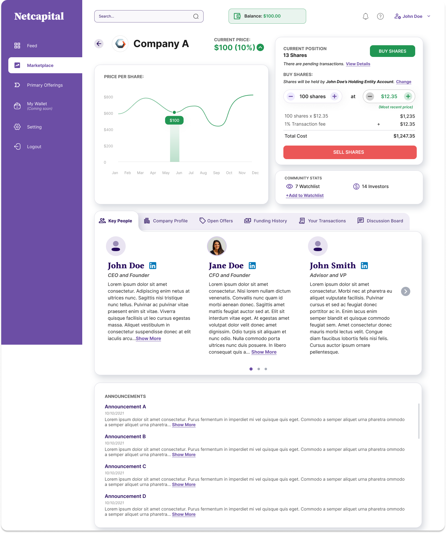 Sell shares checkout