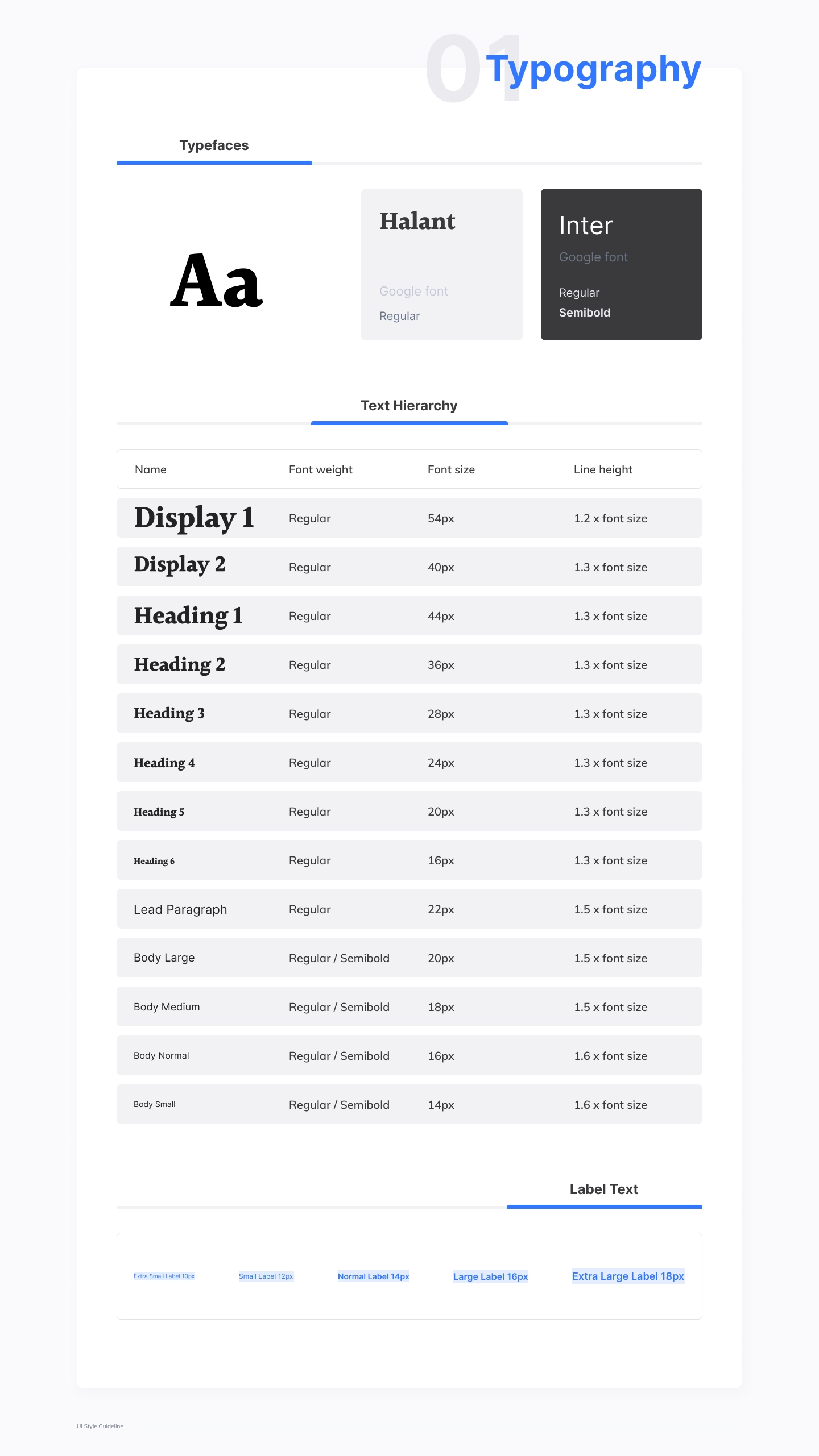 Netcapital typography guideline: Halant and Inter typefaces, full text hierarchy from Display to Body Small, and label sizes