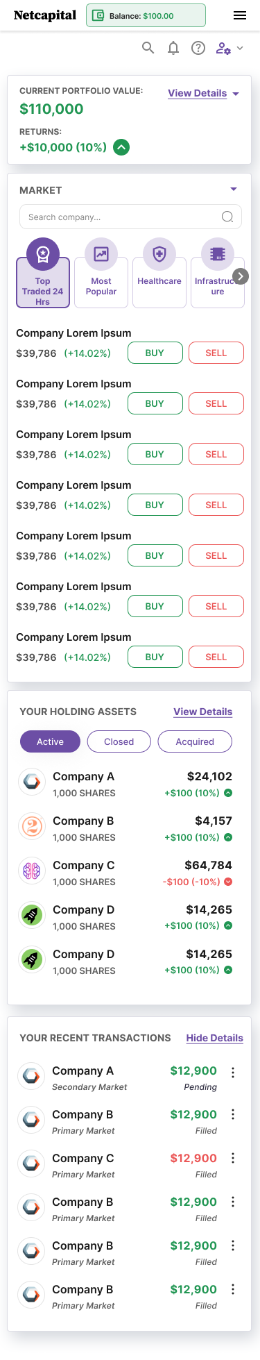 Mobile market list, updated