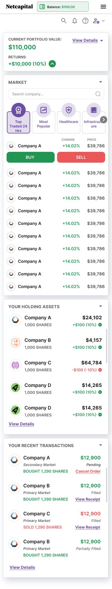 Mobile marketplace dashboard