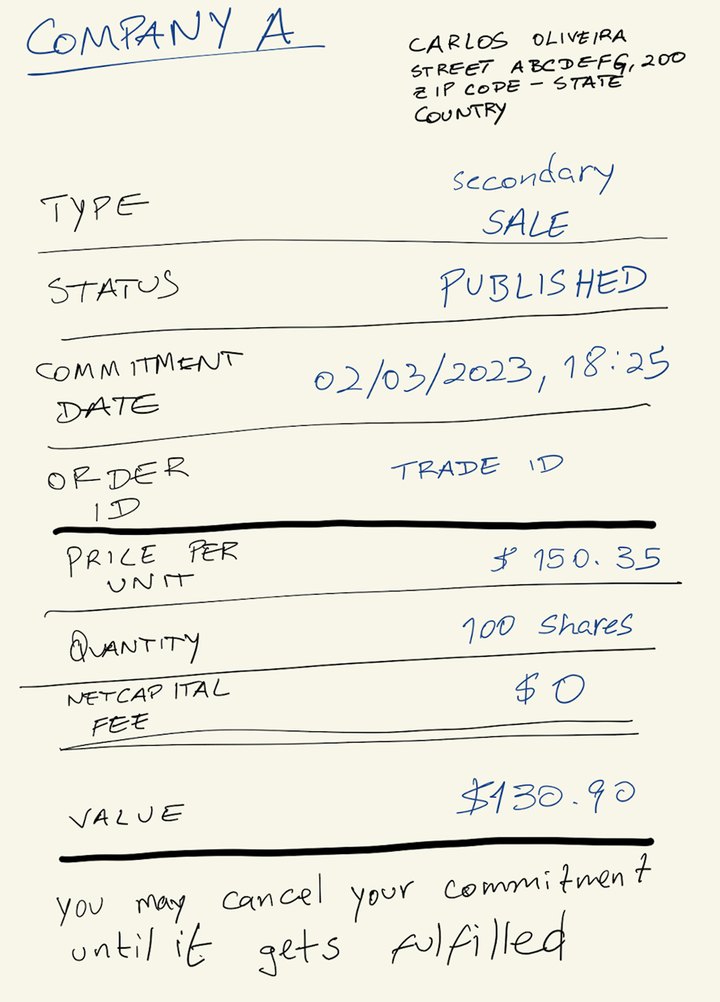 Hand-drawn wireframe of a secondary-sale commitment receipt with type, status, price, quantity, fee, and value