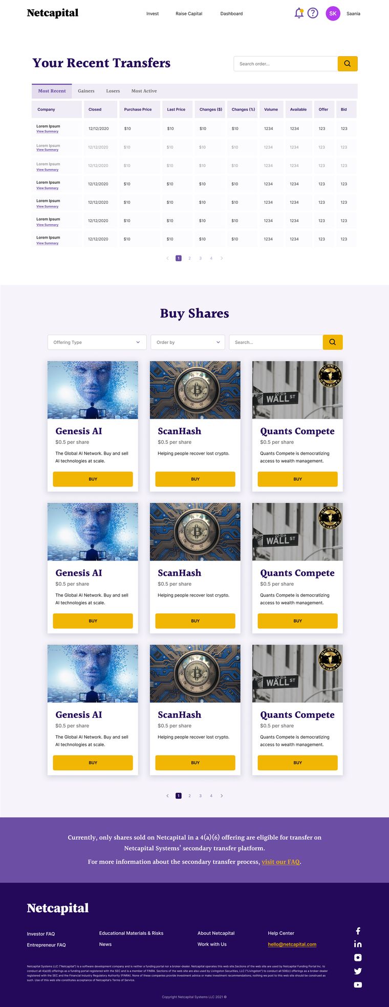 The legacy STF page with a recent transfers table and a grid of buy-shares cards