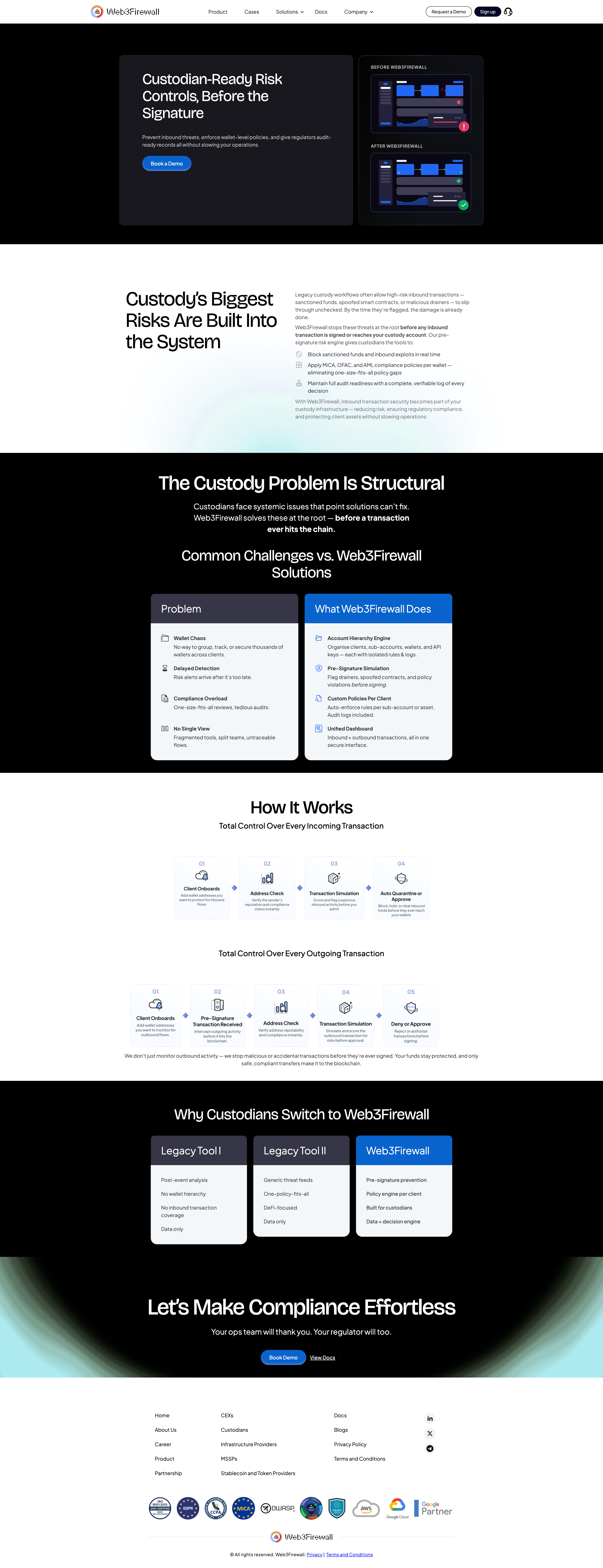 Web3Firewall custodians solutions page