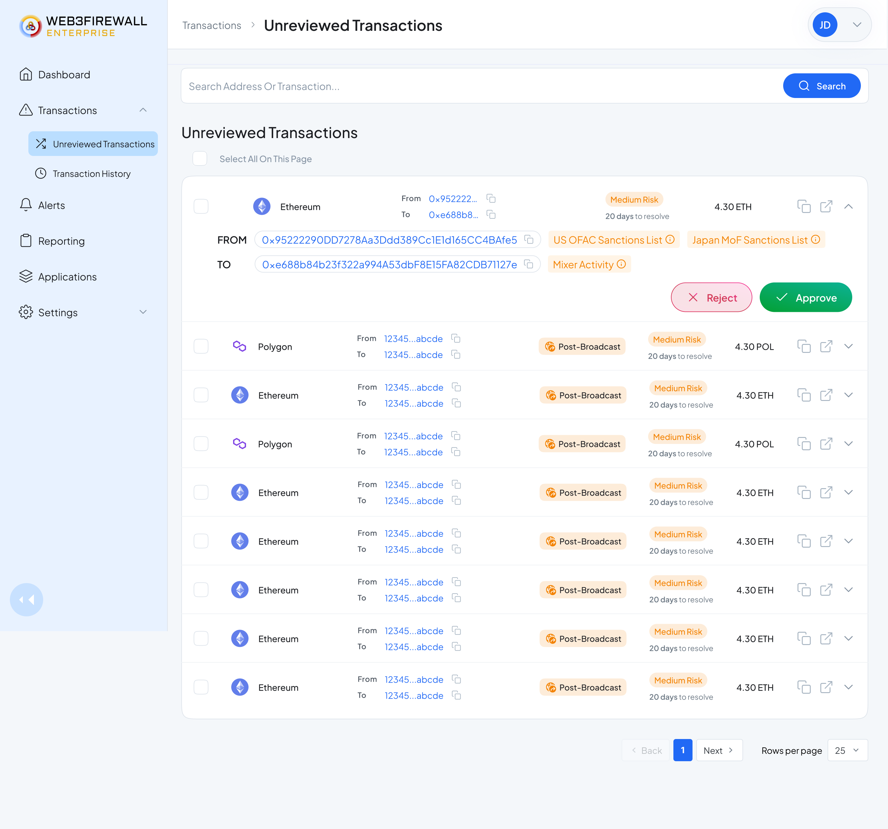 Unreviewed transactions queue