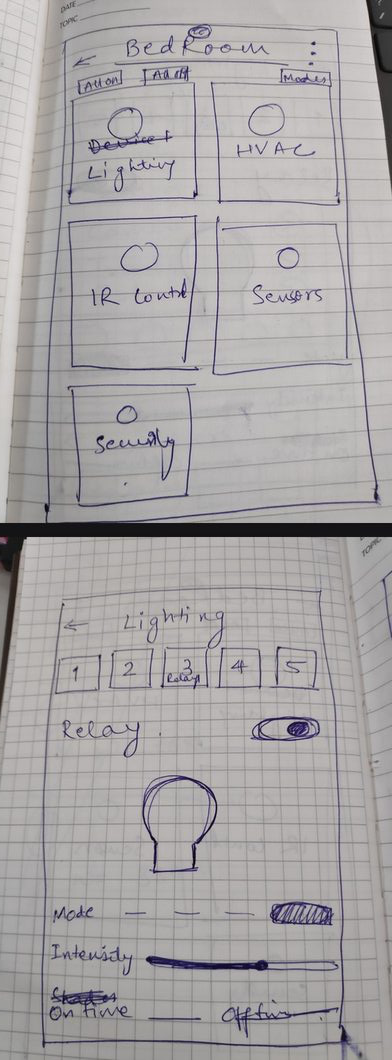 Wireframe stages of the rebuilt pairing flow, each screen with a single instruction and action