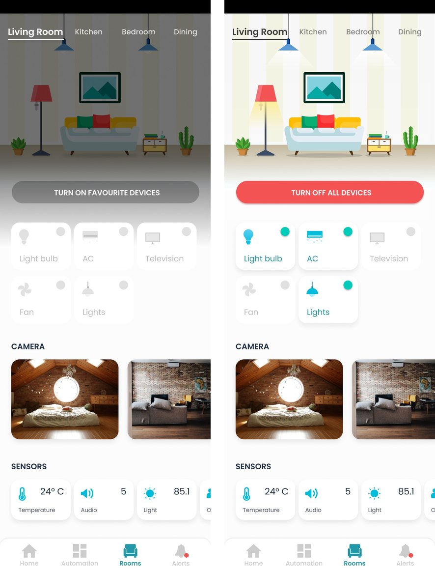 Two phone screens side by side: daily control with 'Turn on favourite devices', and a calmer configure-oriented state