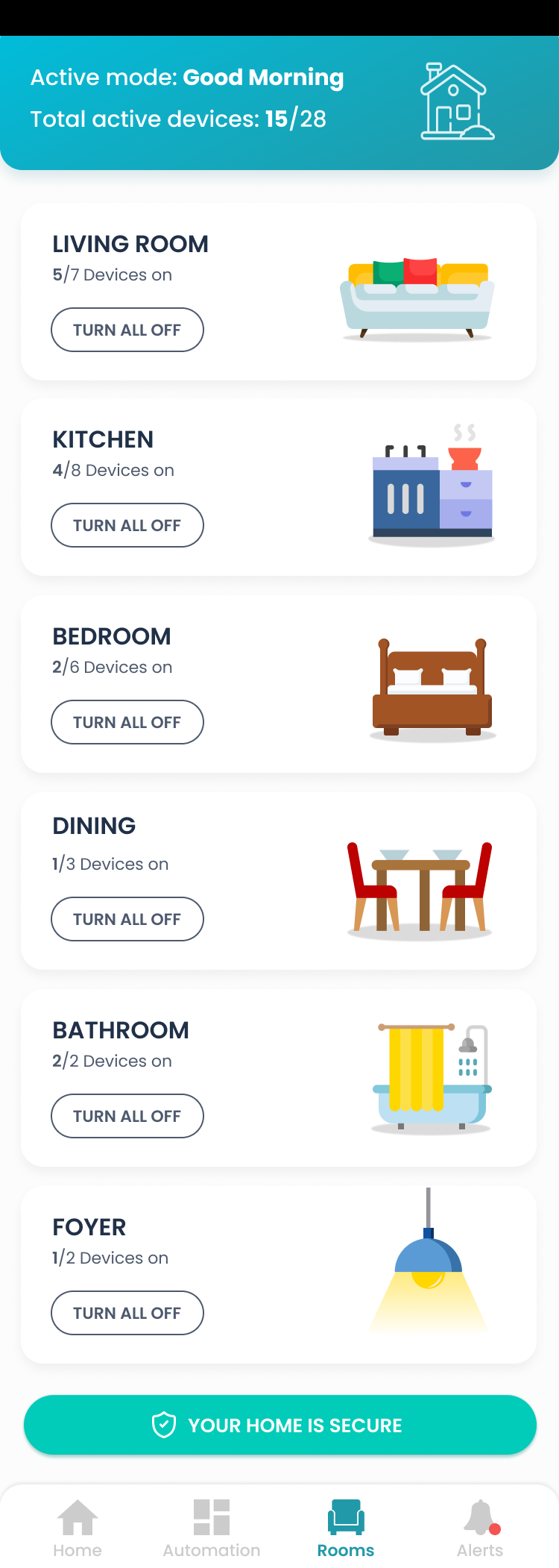 Rooms list screen with active-devices count and turn-all-off control per room