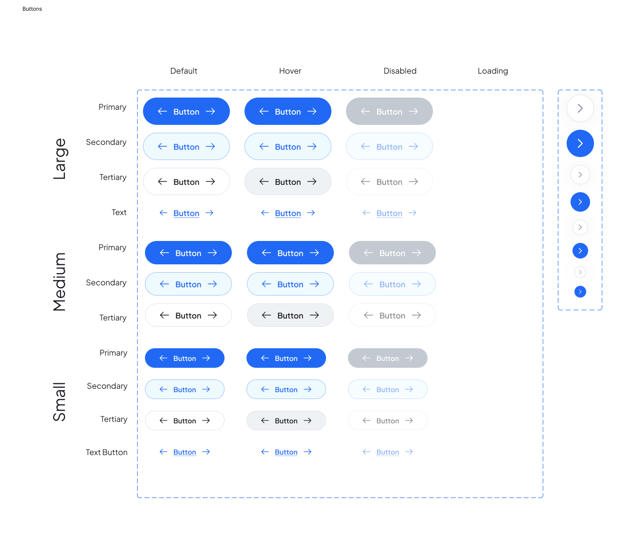 Button variants and states